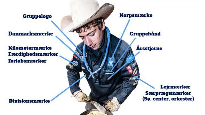 mærkeoversift.